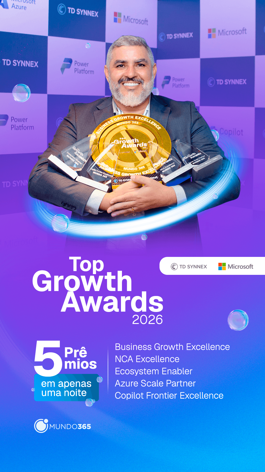 Top Growth Awards 2026 — Mundo365 conquista 5 prêmios em apenas uma noite: Business Growth Excellence, NCA Excellence, Ecosystem Enabler, Azure Scale Partner e Copilot Frontier Excellence.