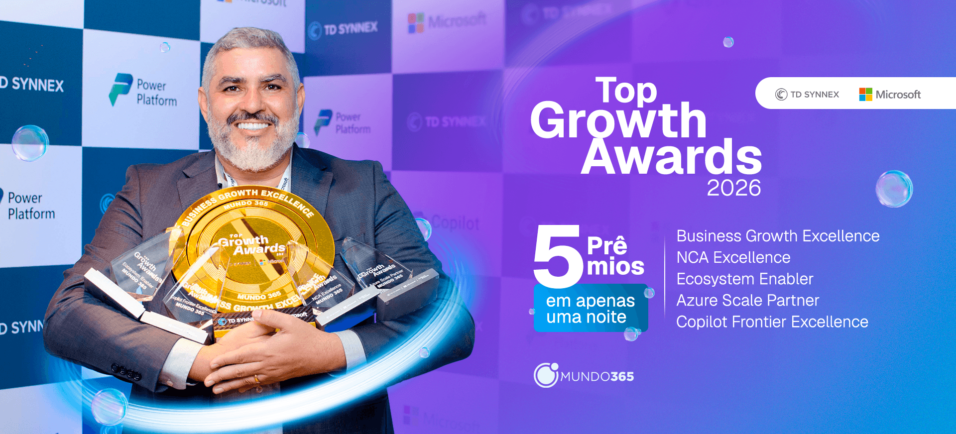 Top Growth Awards 2026 — Mundo365 conquista 5 prêmios em apenas uma noite: Business Growth Excellence, NCA Excellence, Ecosystem Enabler, Azure Scale Partner e Copilot Frontier Excellence.