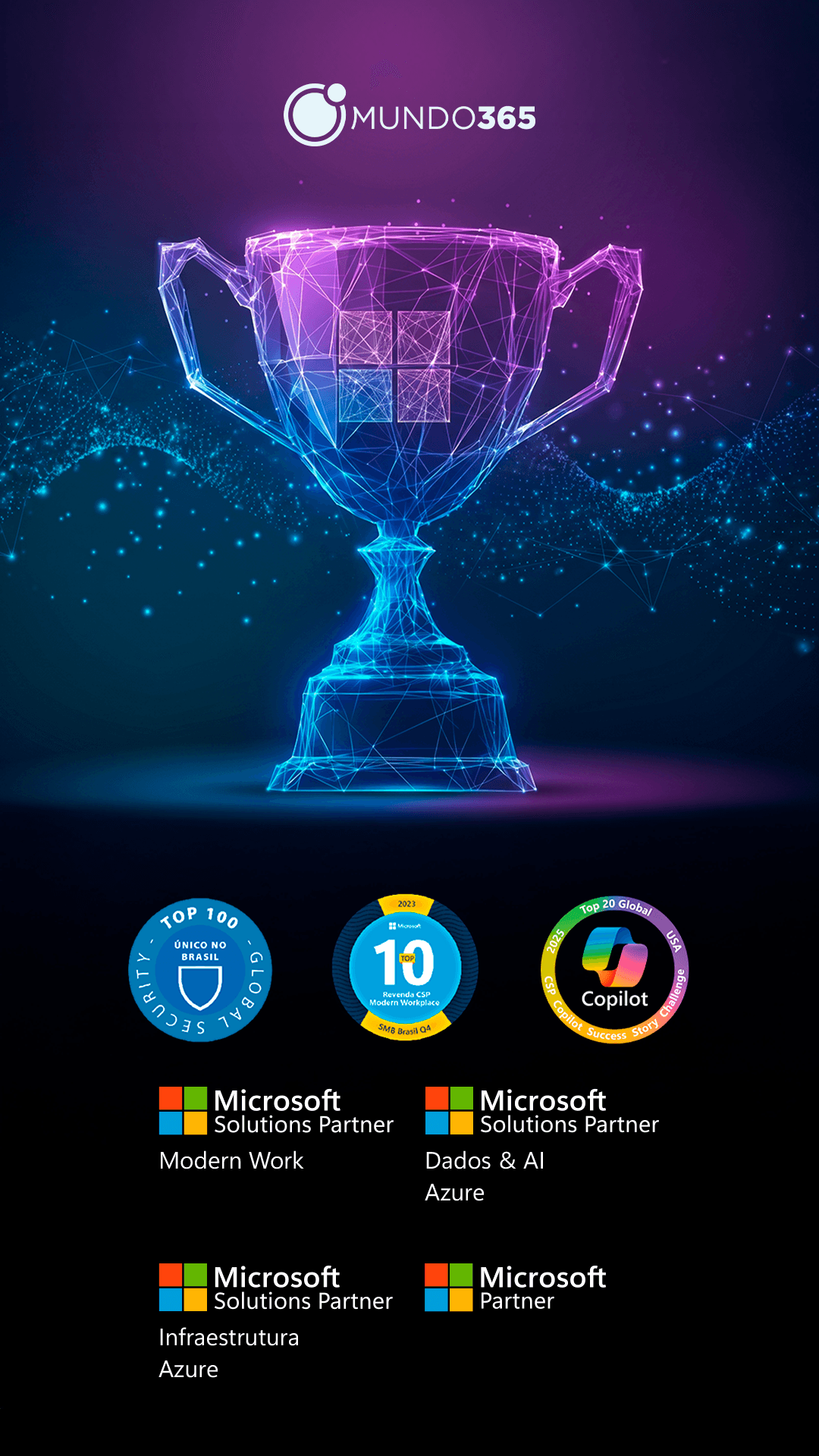 Troféu Mundo365 — reconhecimentos e certificações Microsoft: Solutions Partner em Modern Work, Dados & AI, Infraestrutura Azure, Top 100 Global Security e Top 20 Global Copilot Success Story Challenge.