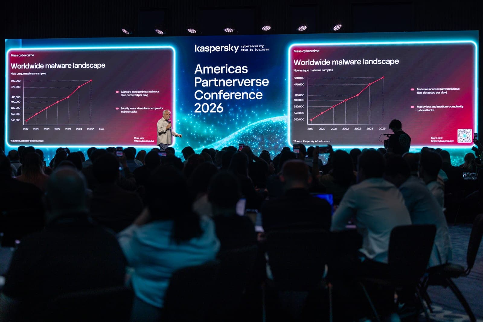 Mundo365 fortalece su actuación en Ciberseguridad durante el encuentro de Kaspersky en Perú — 5