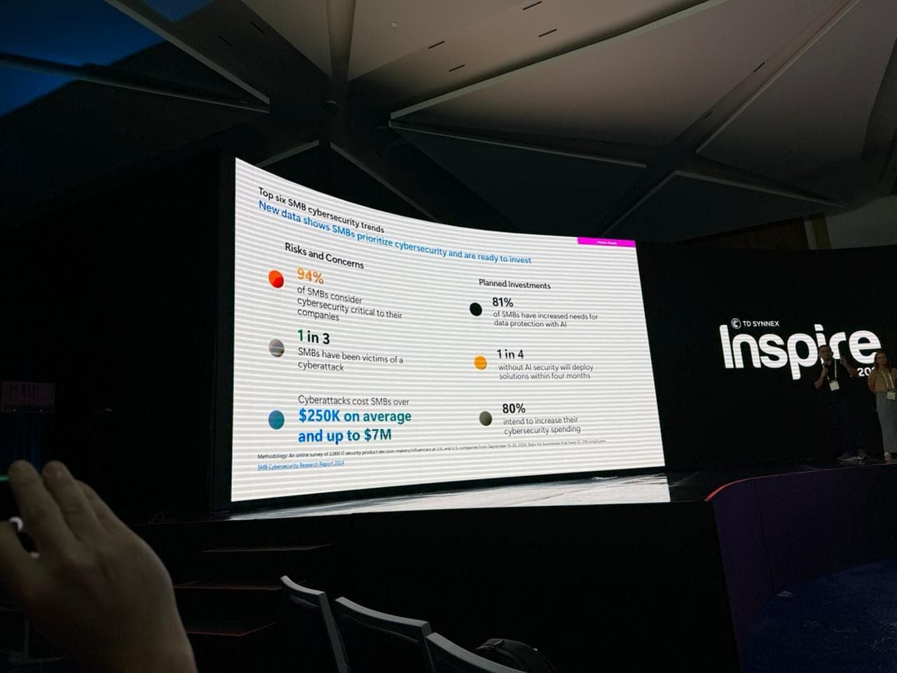 Mundo365 participa en Inspire LAC 2026, en México, uno de los principales encuentros de TD SYNNEX en América Latina — 9