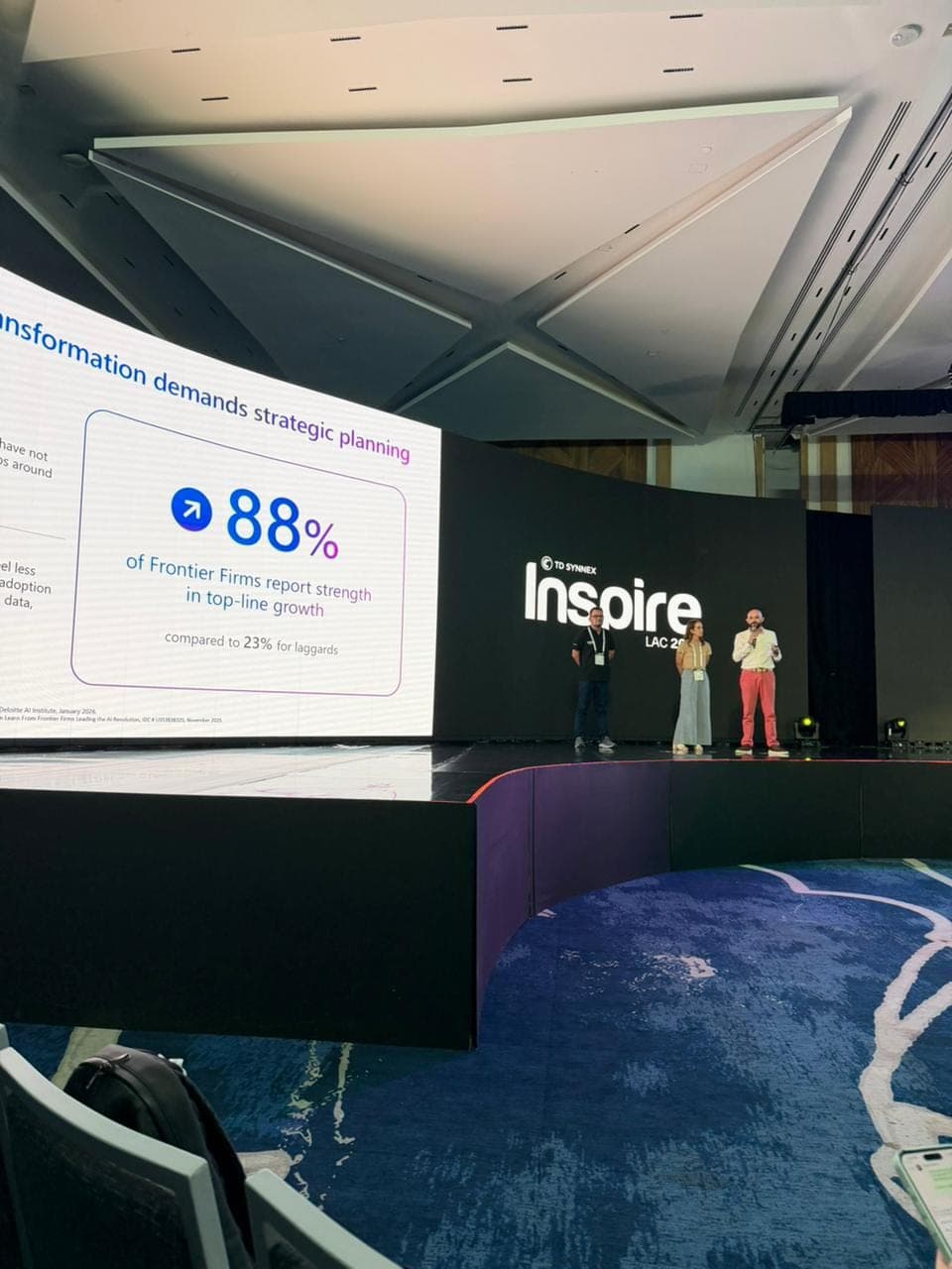 Mundo365 participa en Inspire LAC 2026, en México, uno de los principales encuentros de TD SYNNEX en América Latina — 10