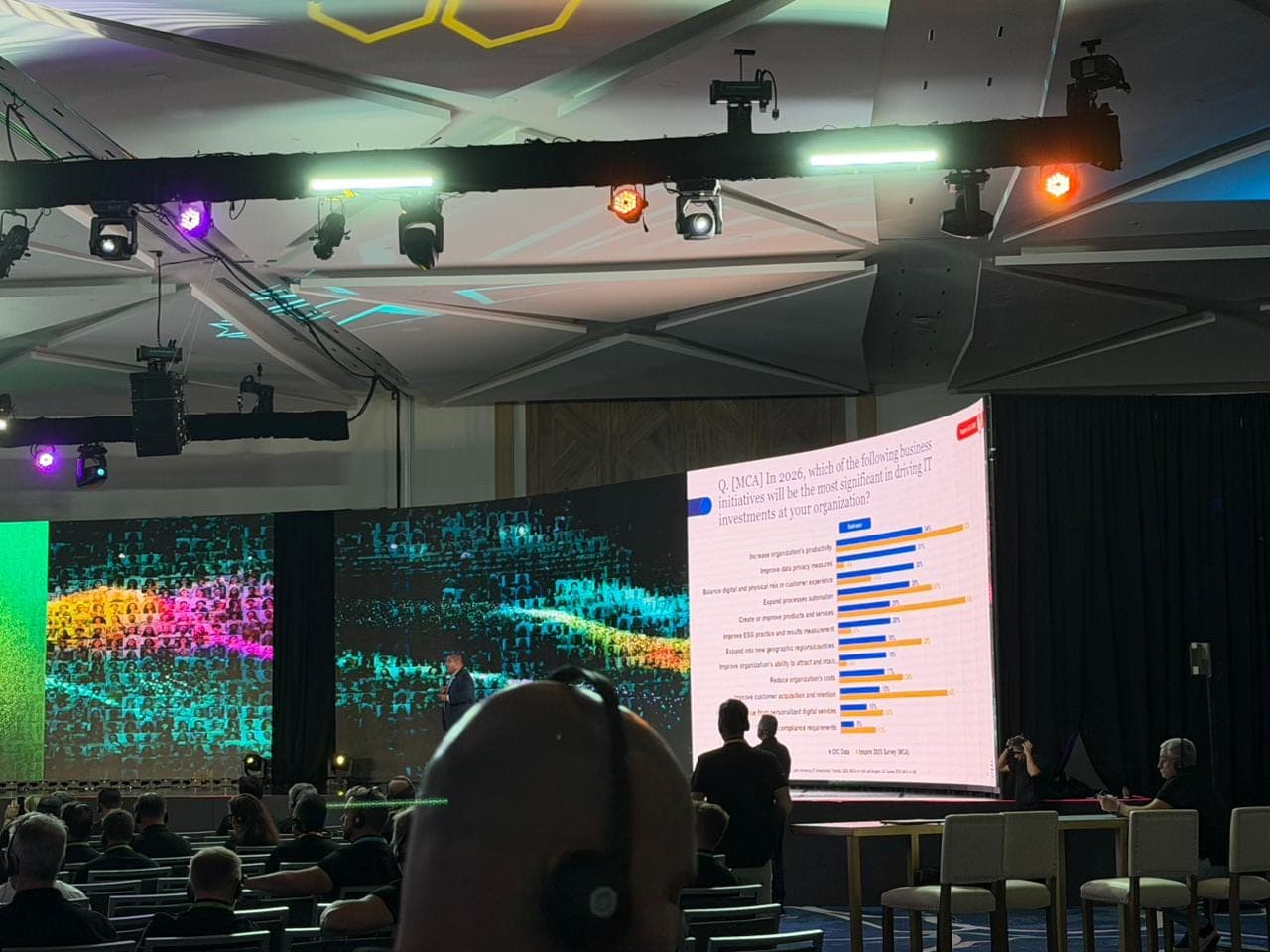 Mundo365 participa en Inspire LAC 2026, en México, uno de los principales encuentros de TD SYNNEX en América Latina — 11