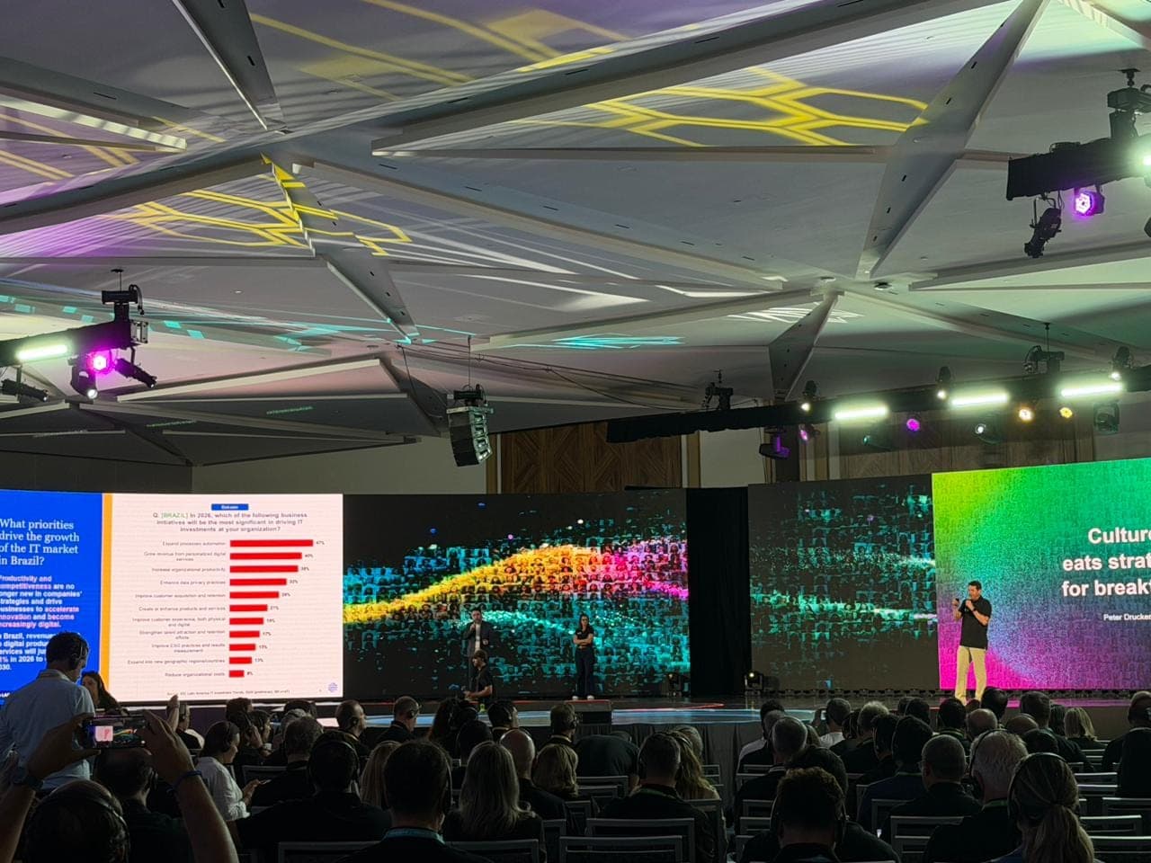 Mundo365 participa en Inspire LAC 2026, en México, uno de los principales encuentros de TD SYNNEX en América Latina — 12
