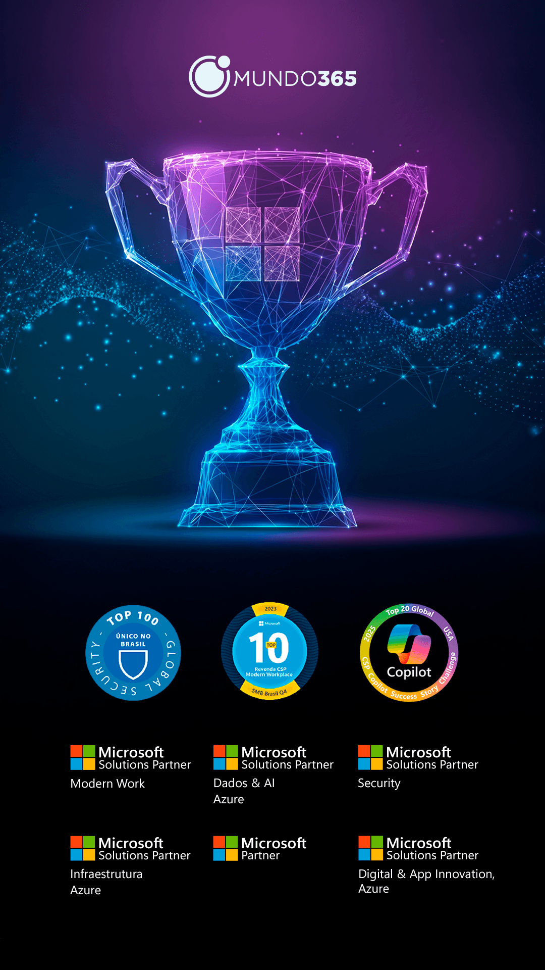 Troféu Mundo365 — reconhecimentos e certificações Microsoft: Solutions Partner em Modern Work, Dados & AI, Infraestrutura Azure, Top 100 Global Security e Top 20 Global Copilot Success Story Challenge.