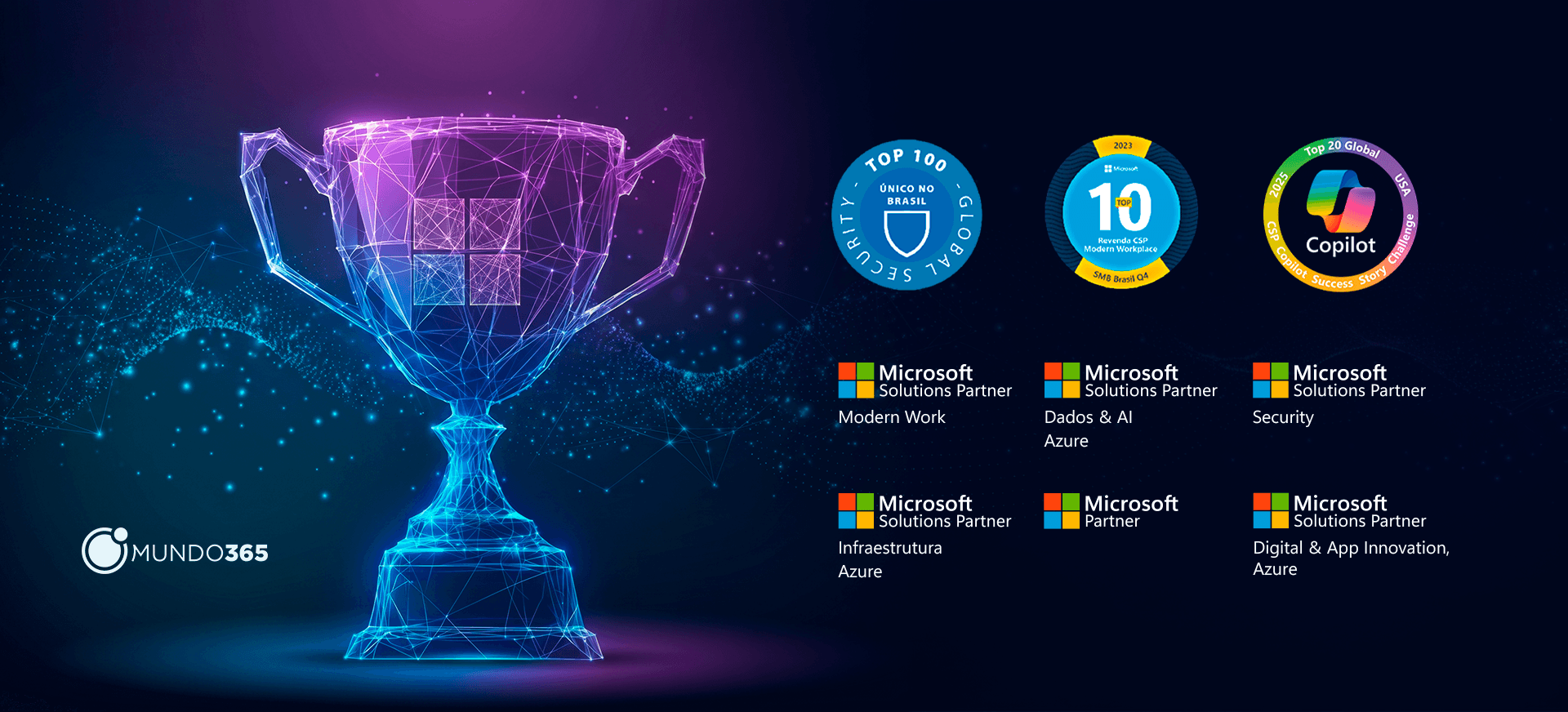 Troféu Mundo365 — reconhecimentos e certificações Microsoft: Solutions Partner em Modern Work, Dados & AI, Infraestrutura Azure, Top 100 Global Security e Top 20 Global Copilot Success Story Challenge.